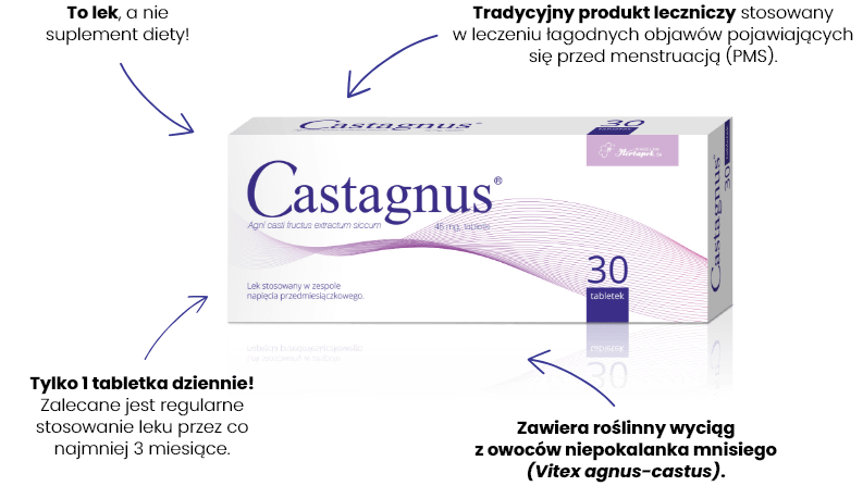 Packshot leku Castagnus; najwazniejsze informacje dotyczące leku